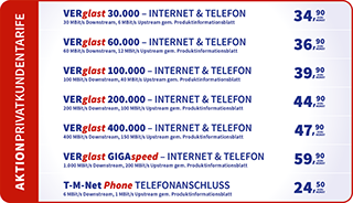 Aktion-Privatkunden-Tarife Glasfaser VERglast T-M-Net